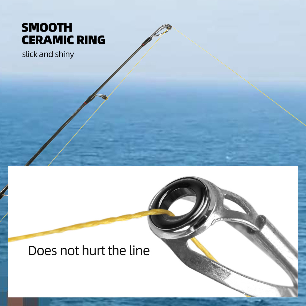 Anillo Guía Superior para Caña - Fishing Rod Casting reseña y precio