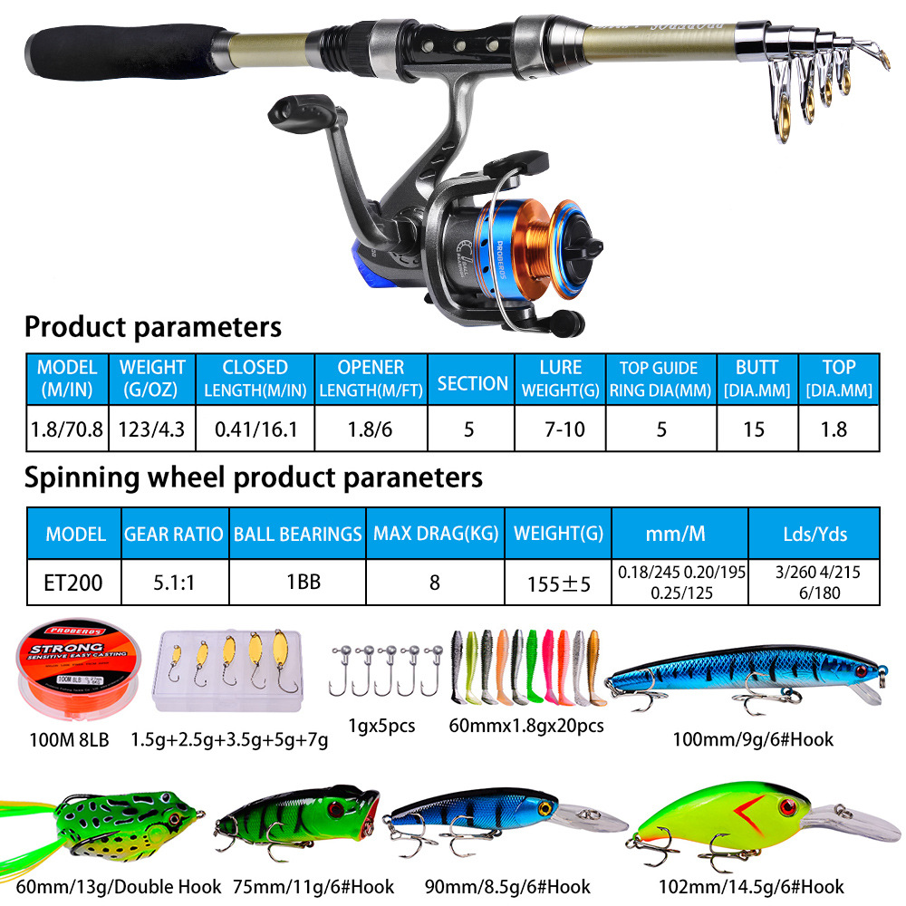 Juego de 40 piezas de cañas de - Fishing Rod Fly reseña y precio