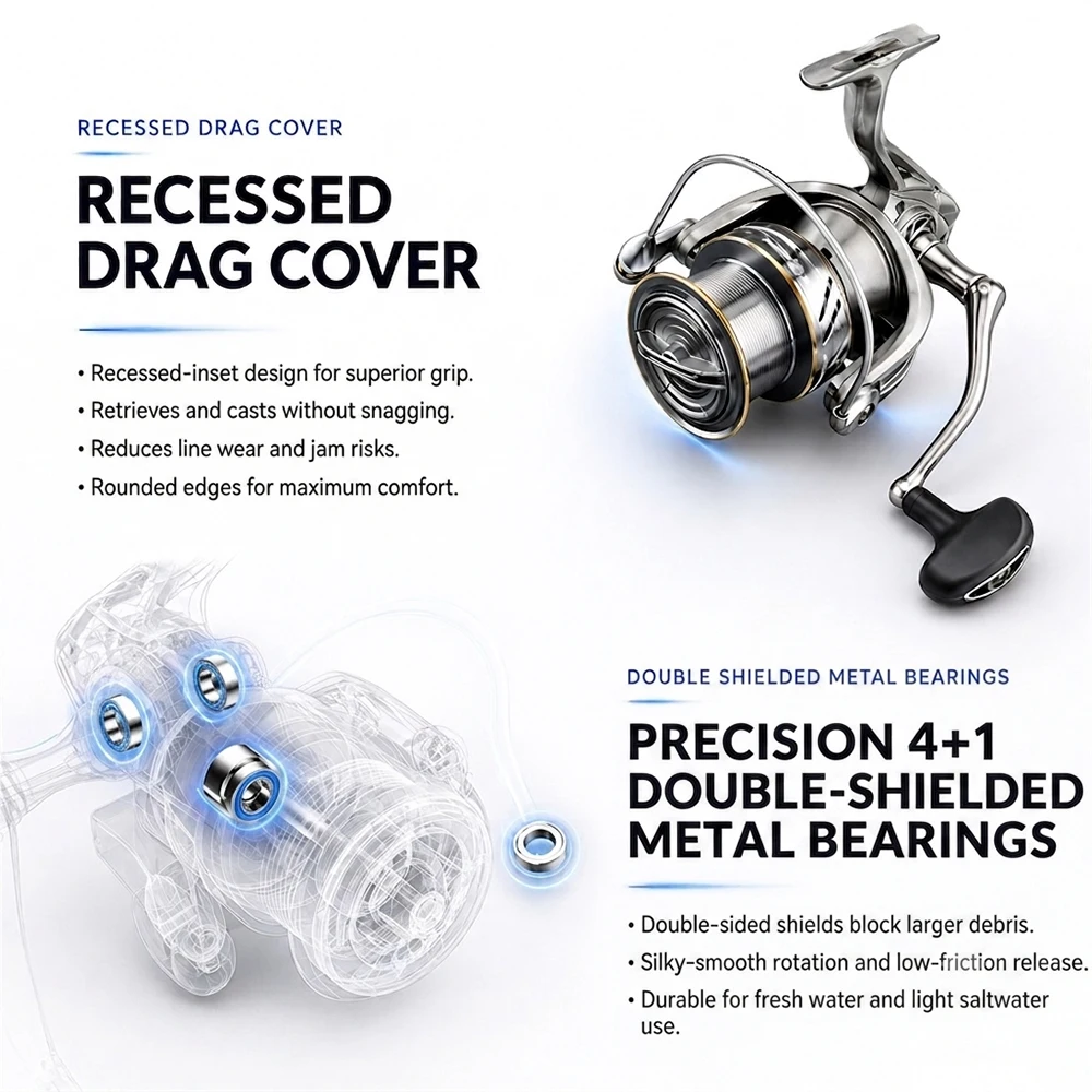 Carrete de Pesca Giratorio Hui - Abu Garcia Reel Max reseña y precio