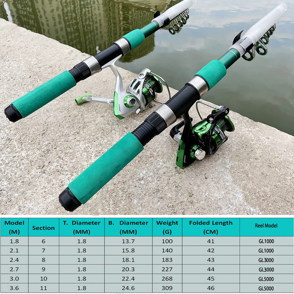 Juego de caña de pescar superd - Fishing Rod Spinning reseña y precio