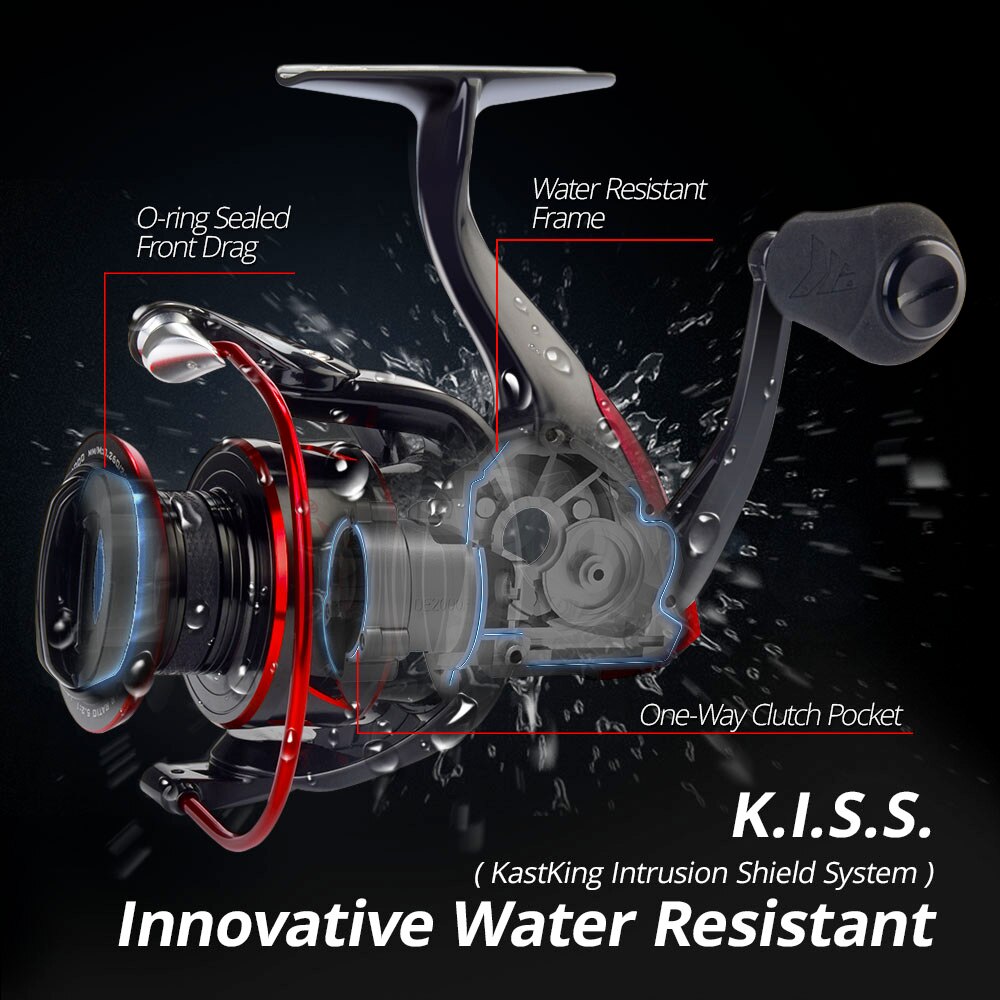 KastKing-carrete giratorio Sha - Kastking Reel Zephyr reseña y precio
