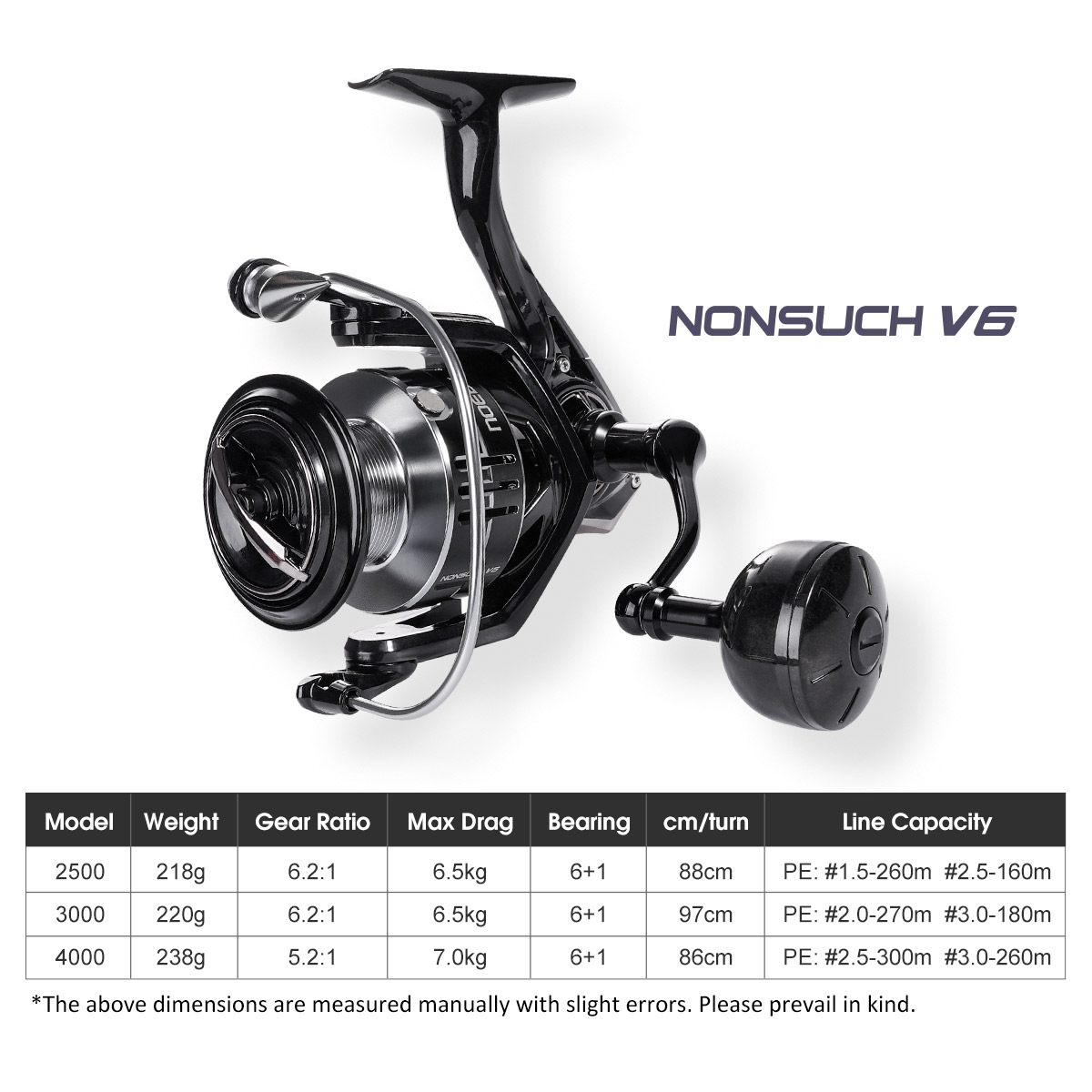 Carrete de pesca giratorio Noe - Penn Reel Fierce reseña y precio