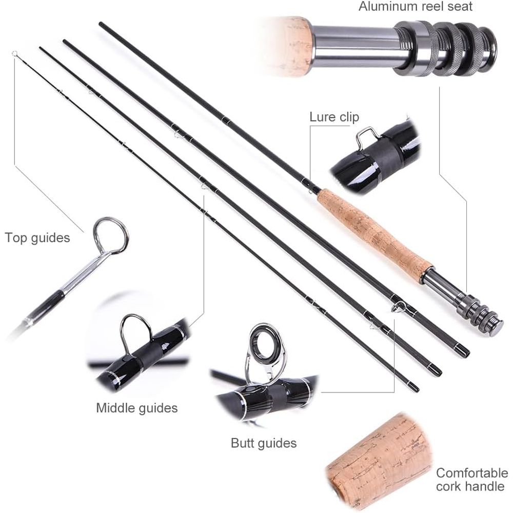 Kit de Pesca Portátil: Caña, P - Fishing Rod Case reseña y precio