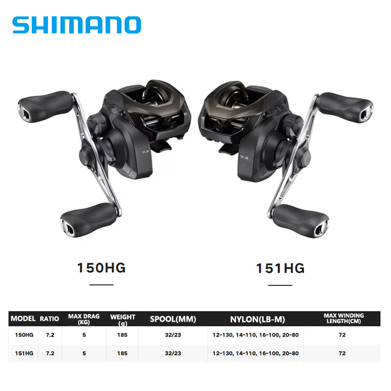 SHIMANO CAIUS 24 nuevo 150/151 - Shimano Reel Sienna reseña y precio