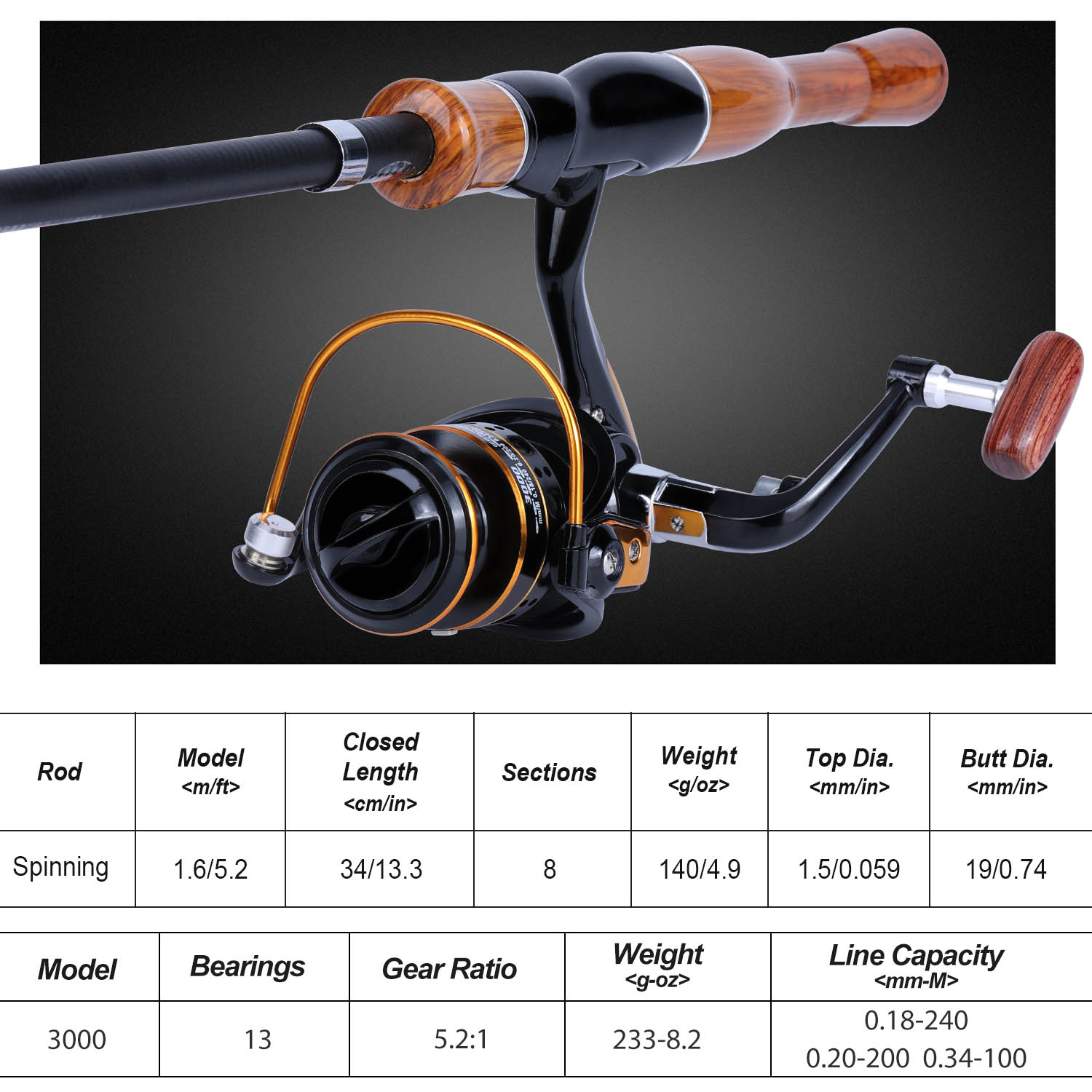 Sougayilang-caña de pescar com - Fishing Rod Spinning reseña y precio