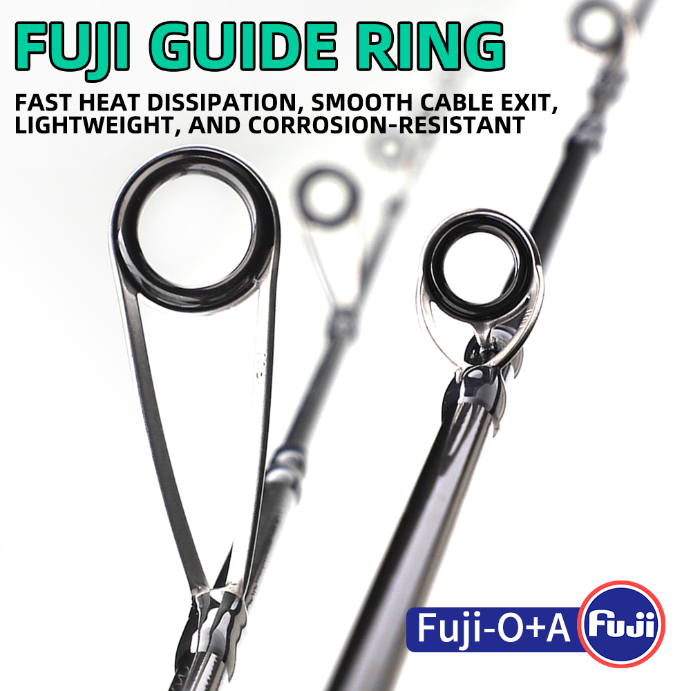 Caña de Pescar FISHINGFANS RAN - Fishing Rod Guide Replacement reseña y precio