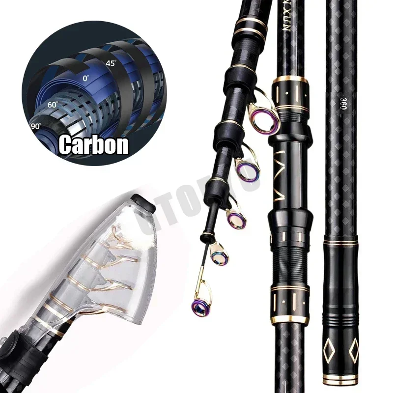Caña de pescar telescópica de  - Fishing Rod Surf reseña y precio
