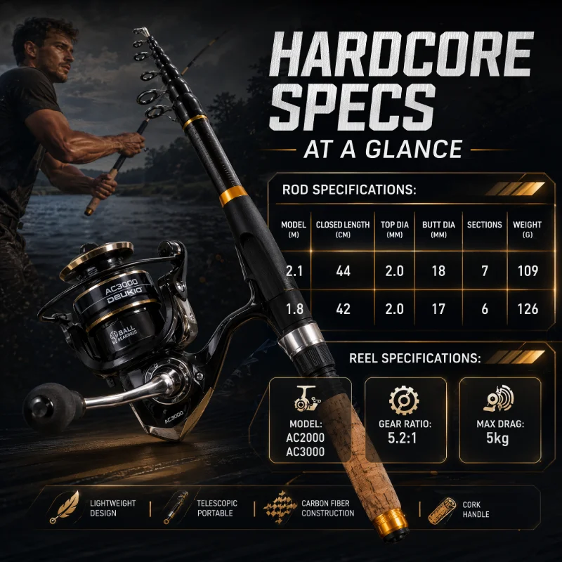DEUKIO - Juego de Cañas de Pes - Fishing Rod Spinning reseña y precio
