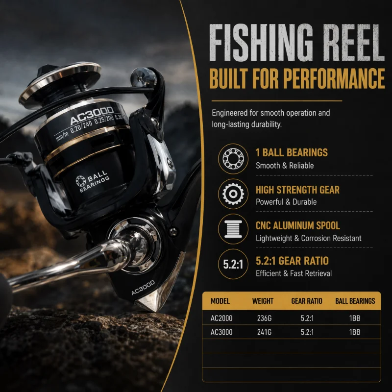 DEUKIO - Juego de Cañas de Pes - Fishing Rod Spinning reseña y precio