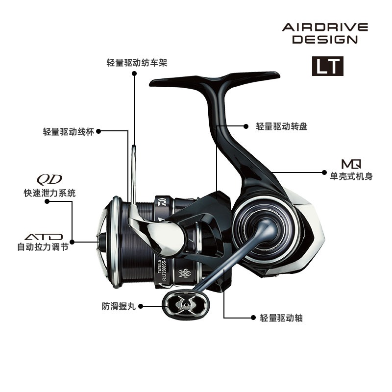 DAIWA-carrete de pesca girator - Abu Garcia Reel Revo reseña y precio
