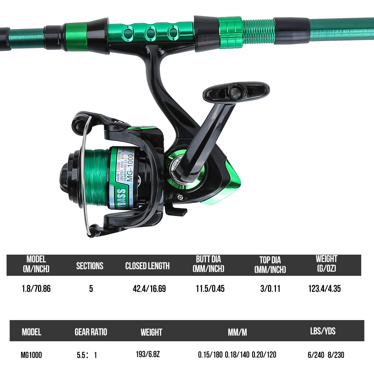 Caña de Pescar Telescópica de  - Fishing Rod Case reseña y precio
