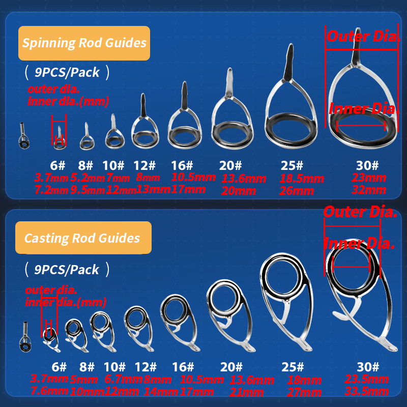 Kit de reparación de anillos g - Fishing Rod Repair Kit reseña y precio