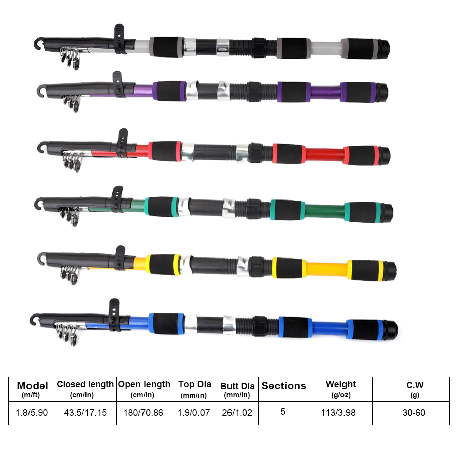 FTK-carrete de caña de pescar  - Fishing Rod Spinning reseña y precio
